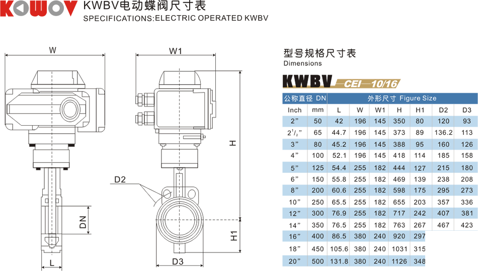 電動蝶閥尺寸表