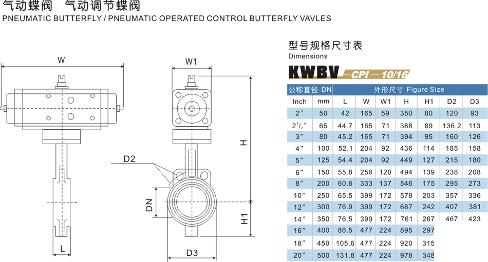 氣動蝶閥尺寸表